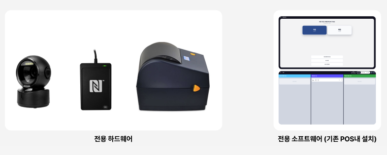 장애인 맞춤형 카페주문 제작 지원 키오스크 시스템